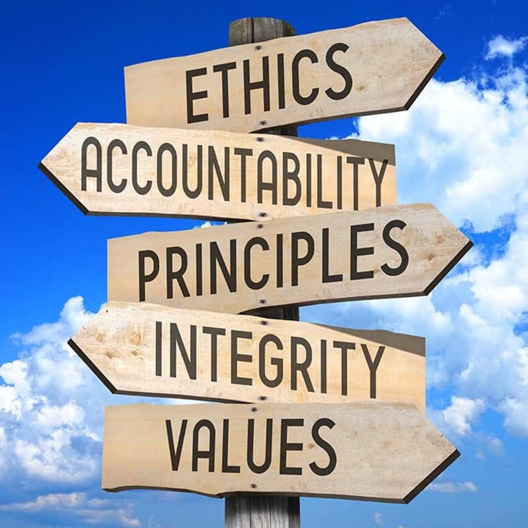 Signpost with words relating to ethics on